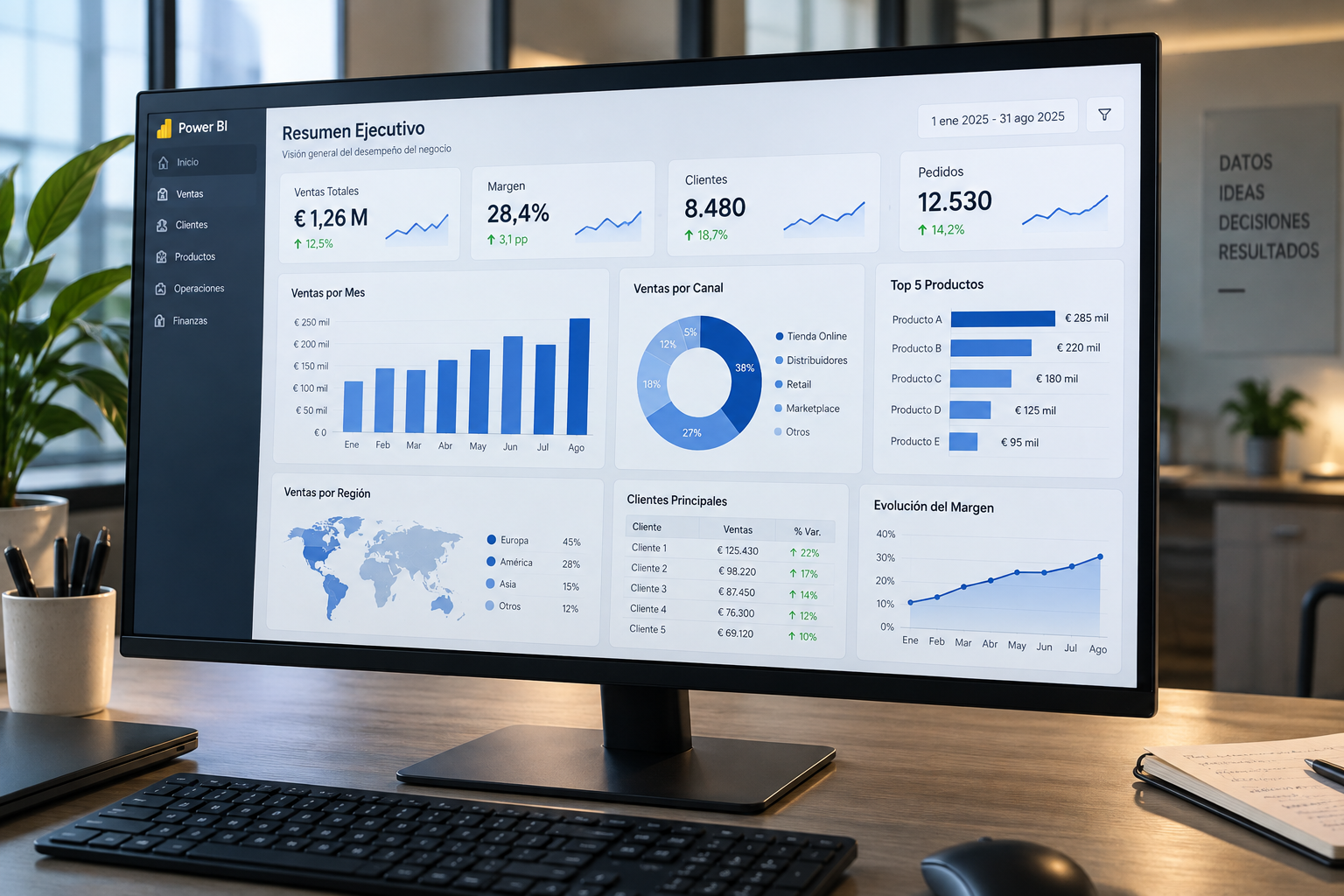 Panel de indicadores con gráficos y reportes visuales